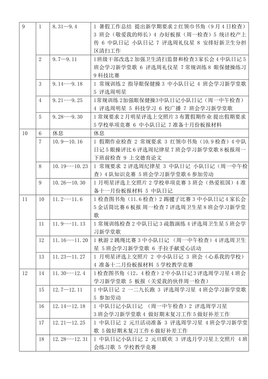 二年四班班主任工作计划_第3页