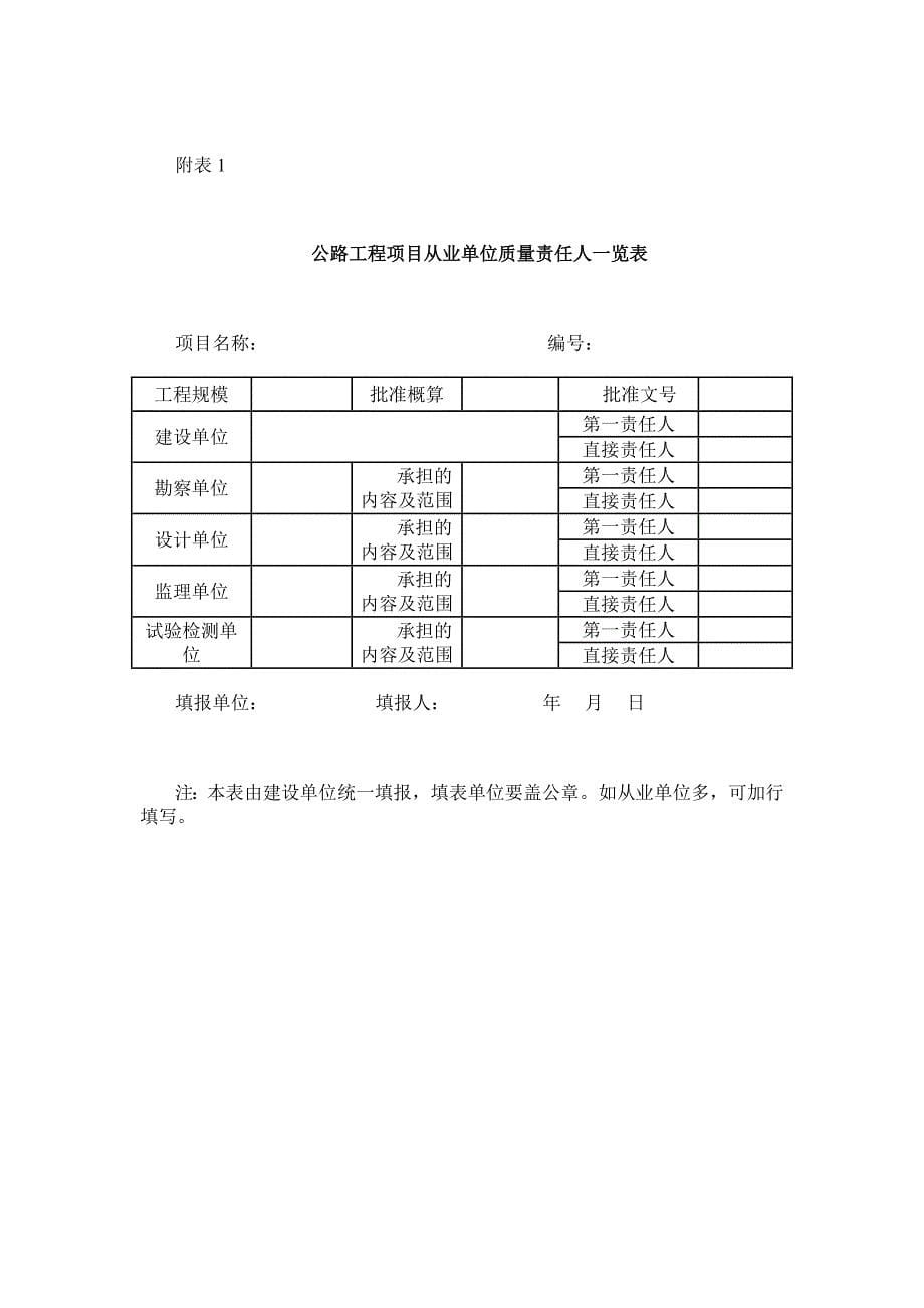 沈uiy阳市公路工程质量责任制和质量事故责任追究制度_第5页