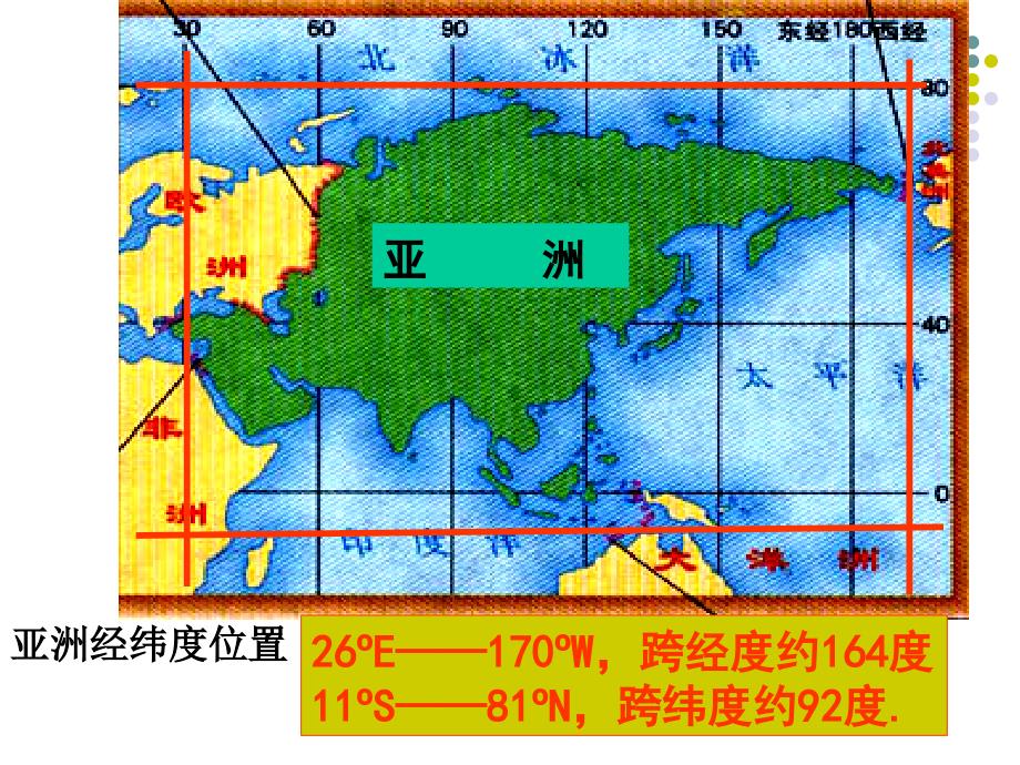 亚洲的自然环境(1)_第4页