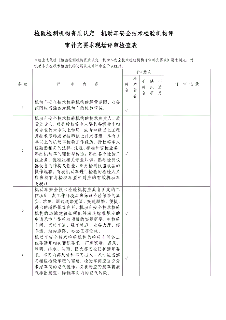 检验检测机构资质认定机动车安全技术检验机构评审补充要求现场评审检查表_第1页