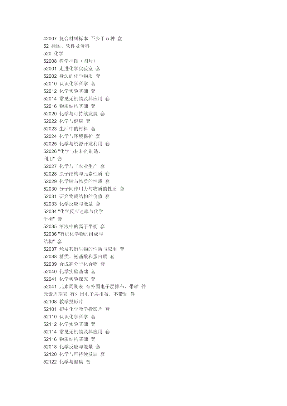 中学化学仪器标号_第4页