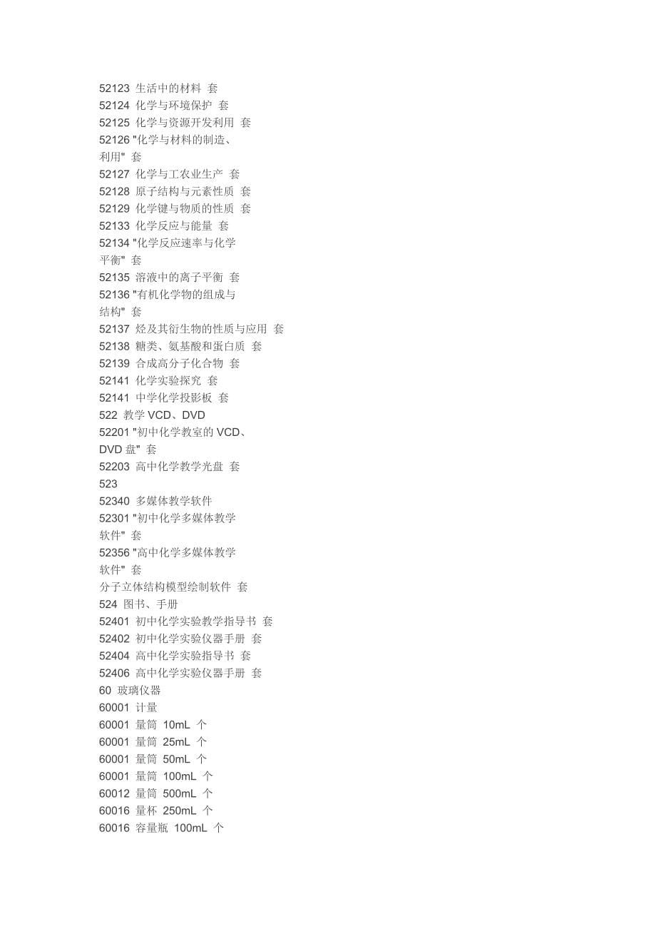 中学化学仪器标号_第5页