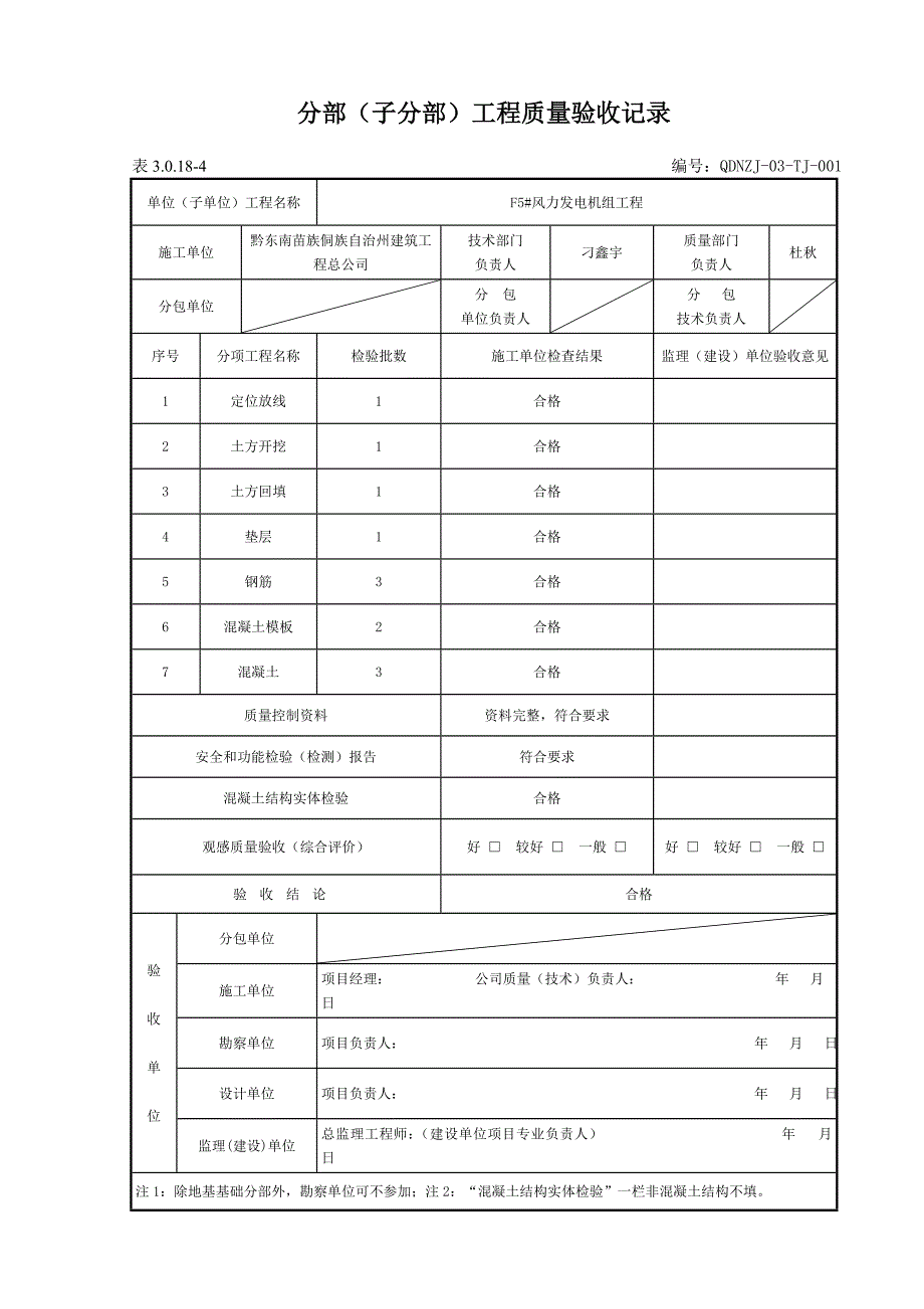 49.5MW风电项目风机基础工程质量验收申请资料_第2页