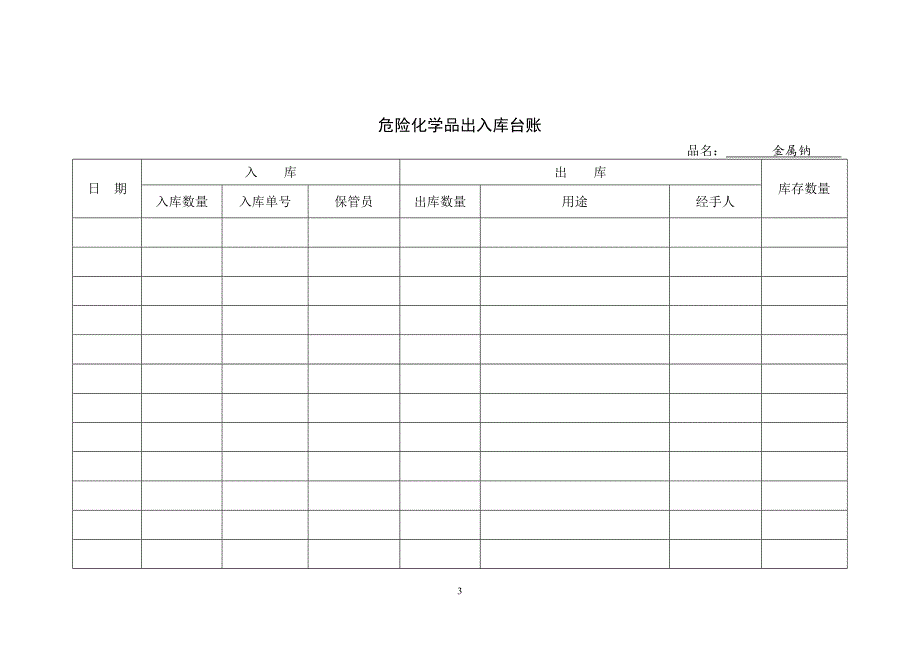 危险化学品出入库台账-江苏省苏州第十中学_第3页