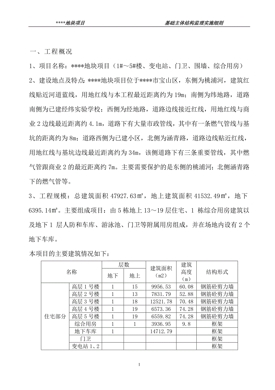 xx地块项目（1#～5#楼、变电站、门卫、围墙、综合用房）基础主体结构工程监理实施细则_第2页