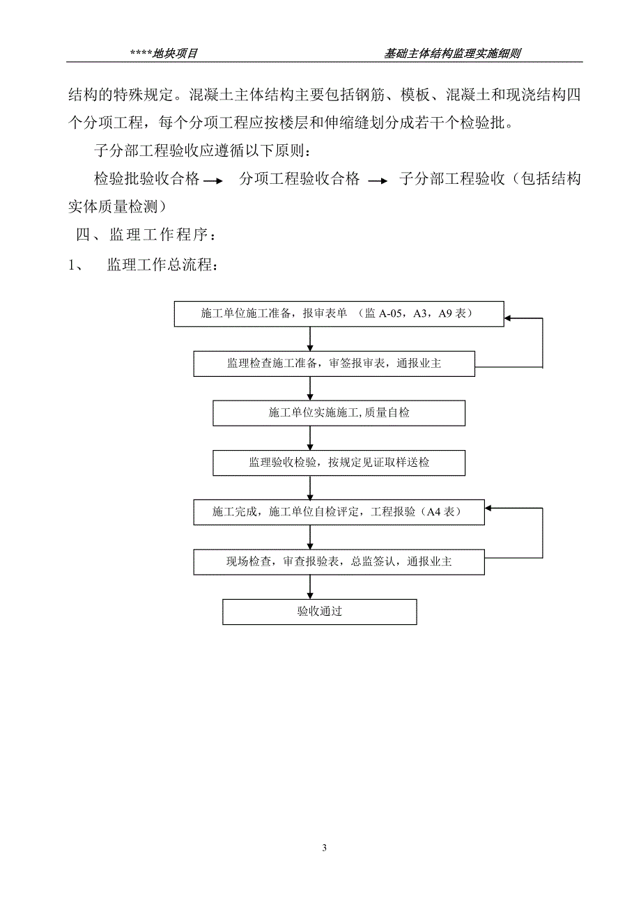 xx地块项目（1#～5#楼、变电站、门卫、围墙、综合用房）基础主体结构工程监理实施细则_第4页