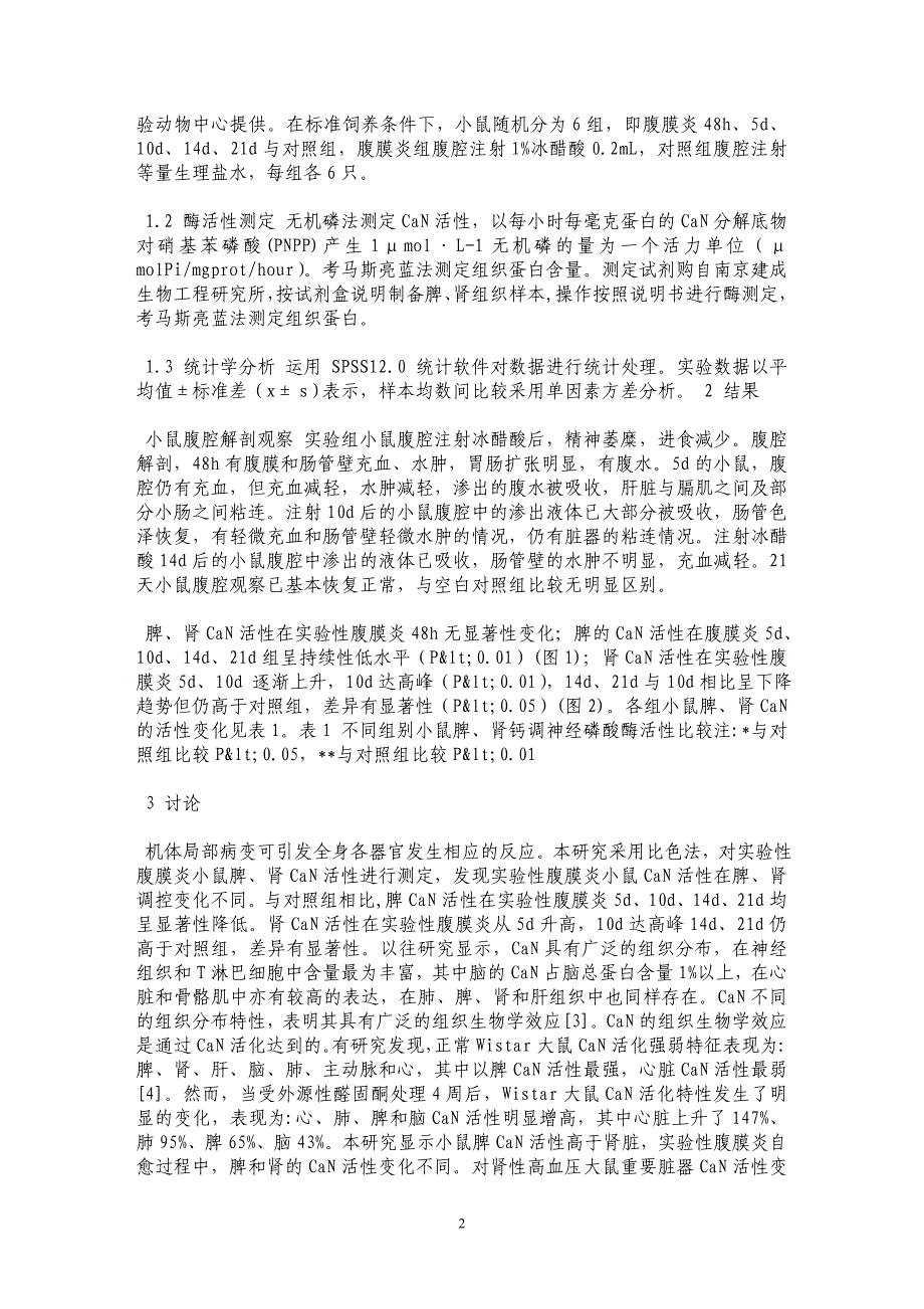 实验性腹膜炎小鼠脾、肾钙调神经磷酸酶的变化_第2页