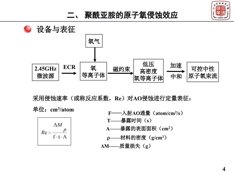 酰亚胺的原子氧侵蚀效应与防护技术研究毕业论文ppt培训课件_第5页