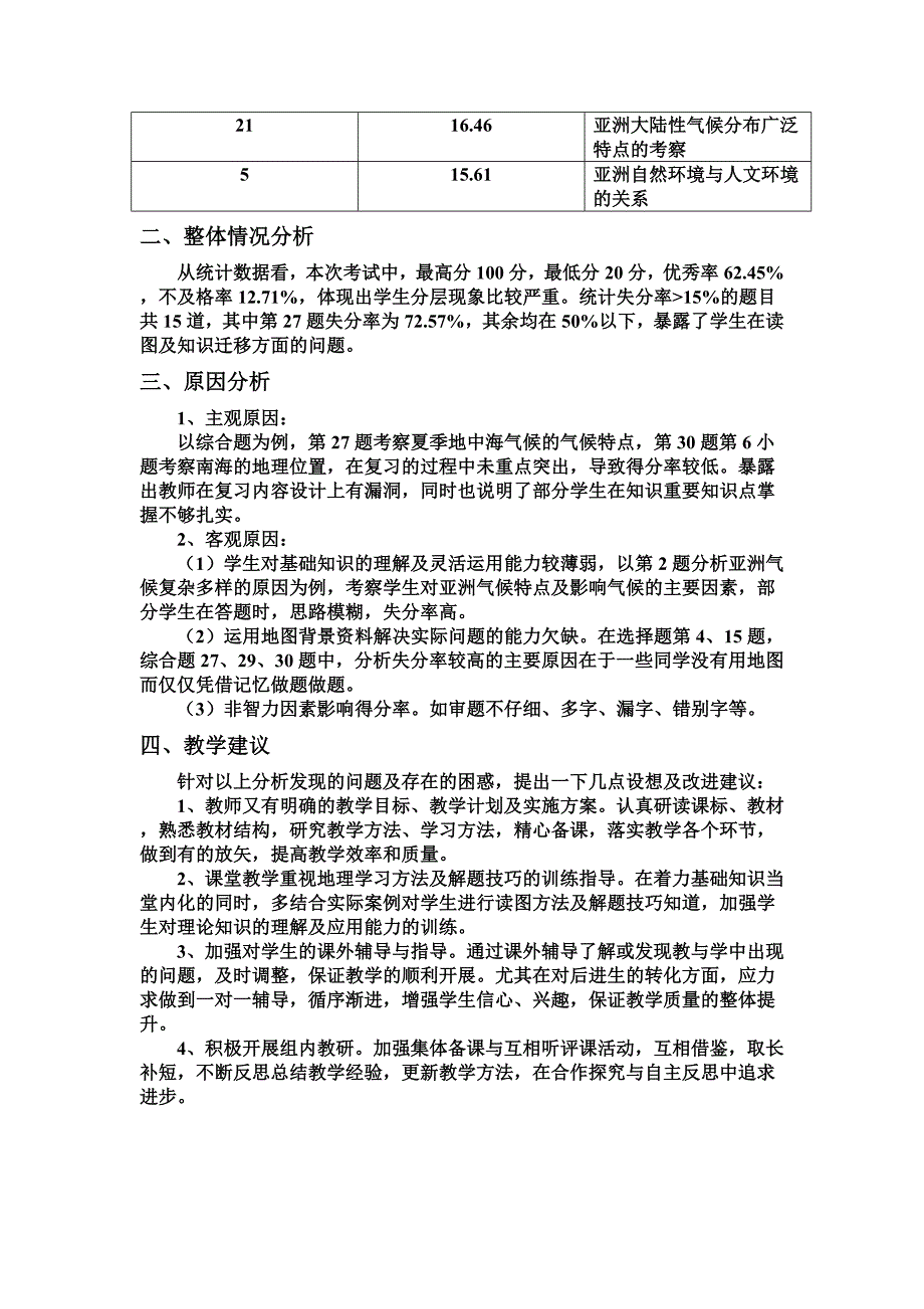 初一年级地理学科质量分析报告_第2页