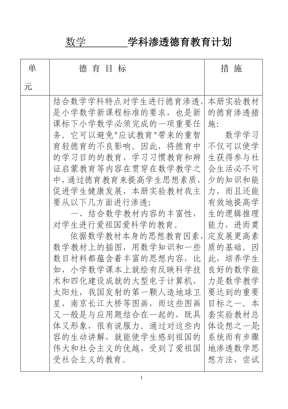 五年级数学学科渗透德育教育计划_第2页