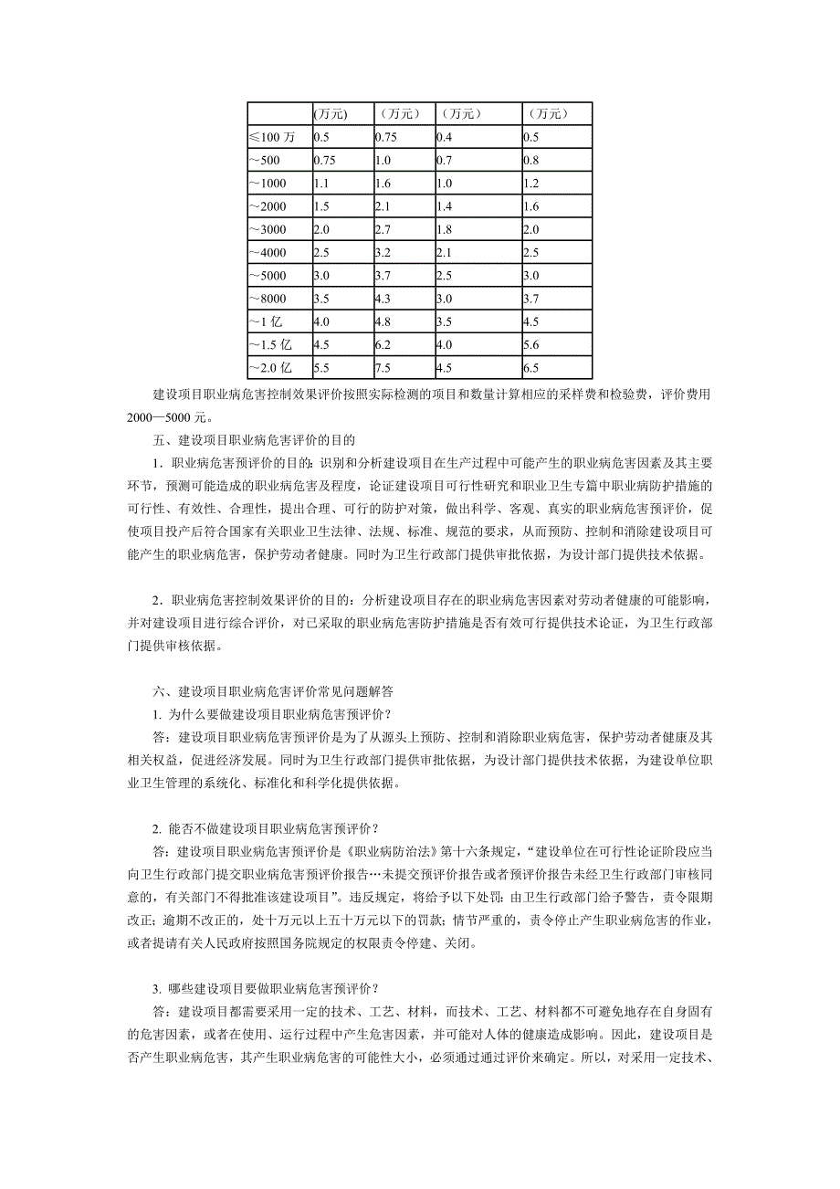 建设项目职业病危害评价收费标准_第2页