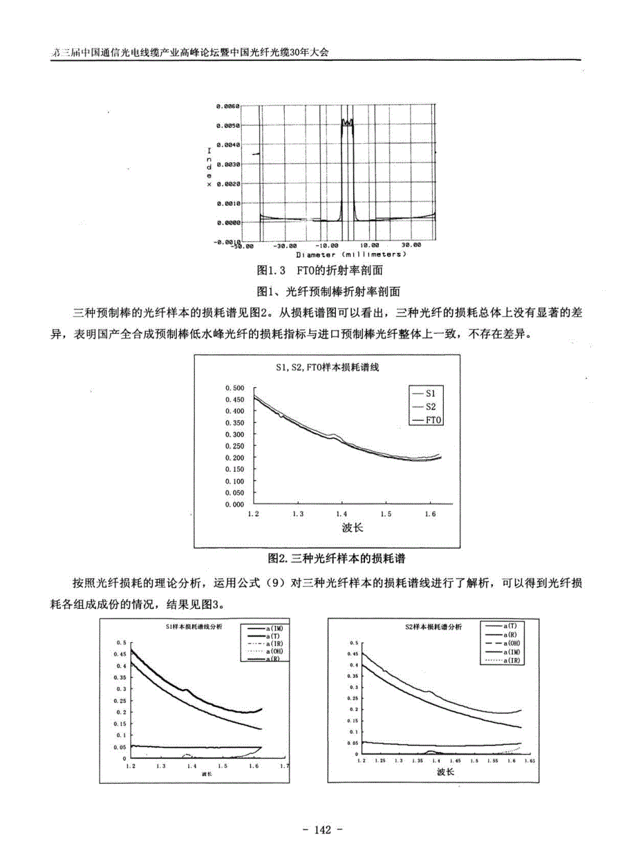 几种低水峰光纤损耗特性的对比分析_第4页