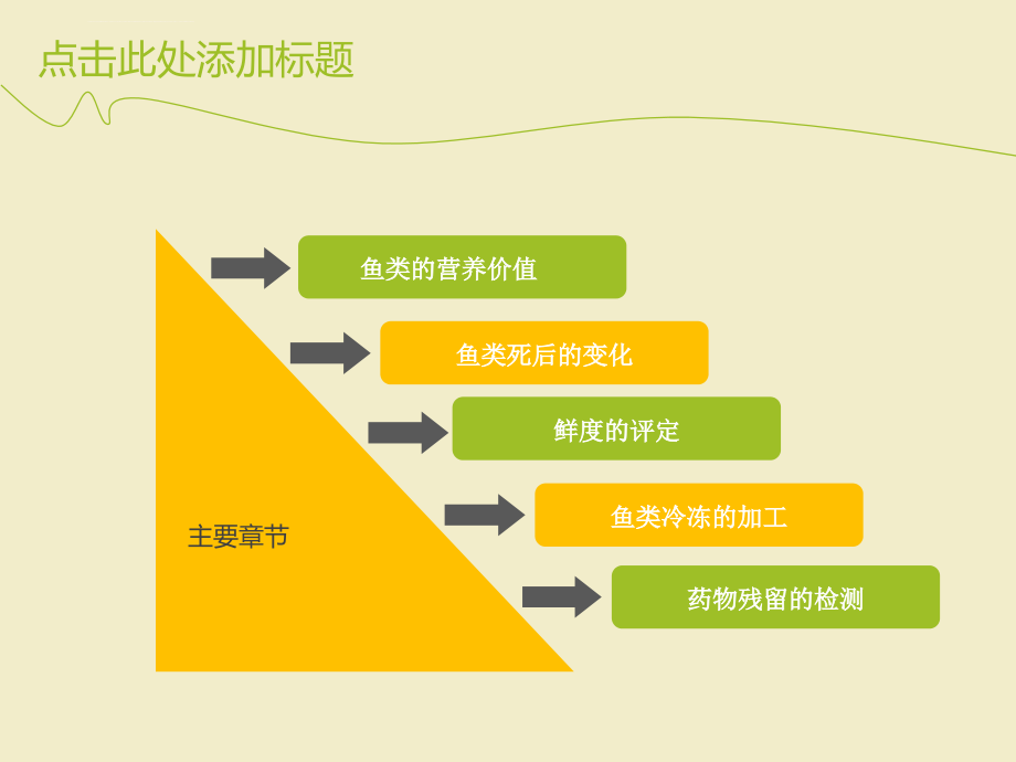 鱼类营养与加工过程变化ppt培训课件_第2页