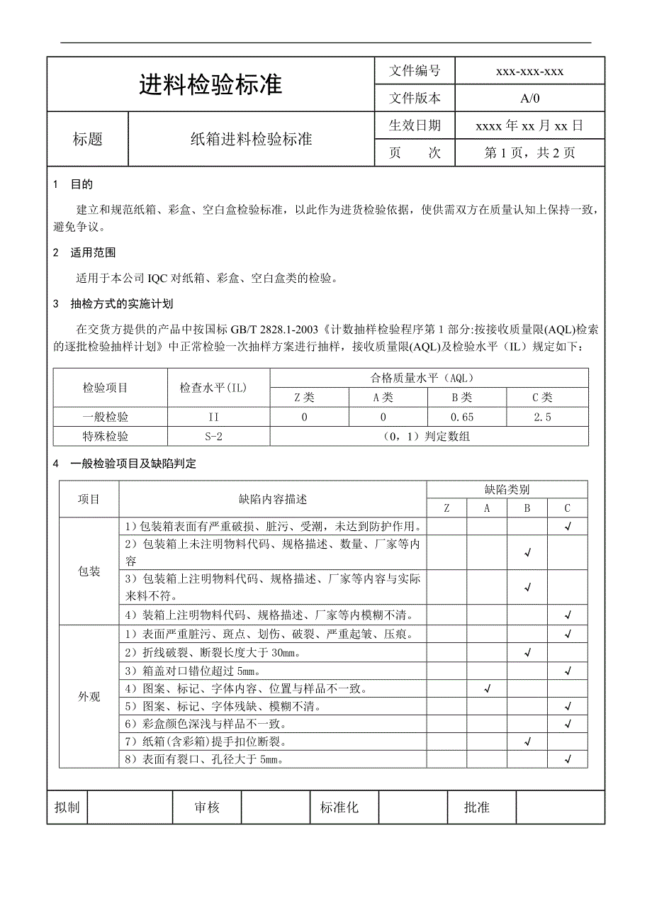 纸箱进料检验标准_第1页