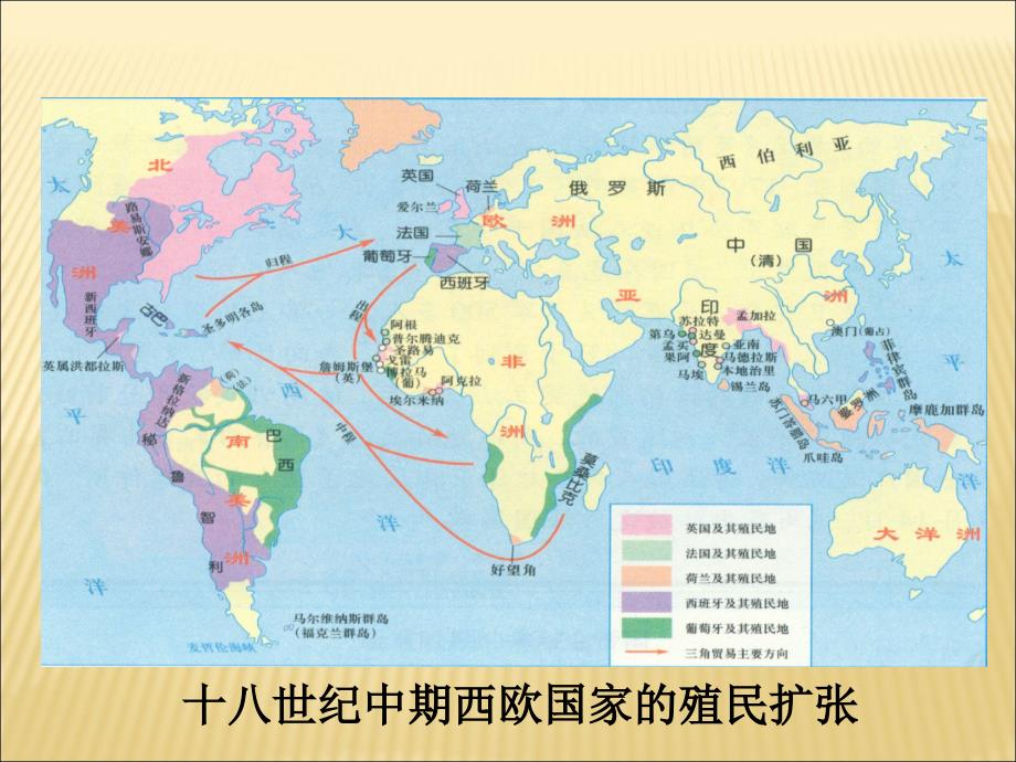 人教版历史九年级上册 第五单元 第16课 殖民地人民的抗争 教学课件_第3页