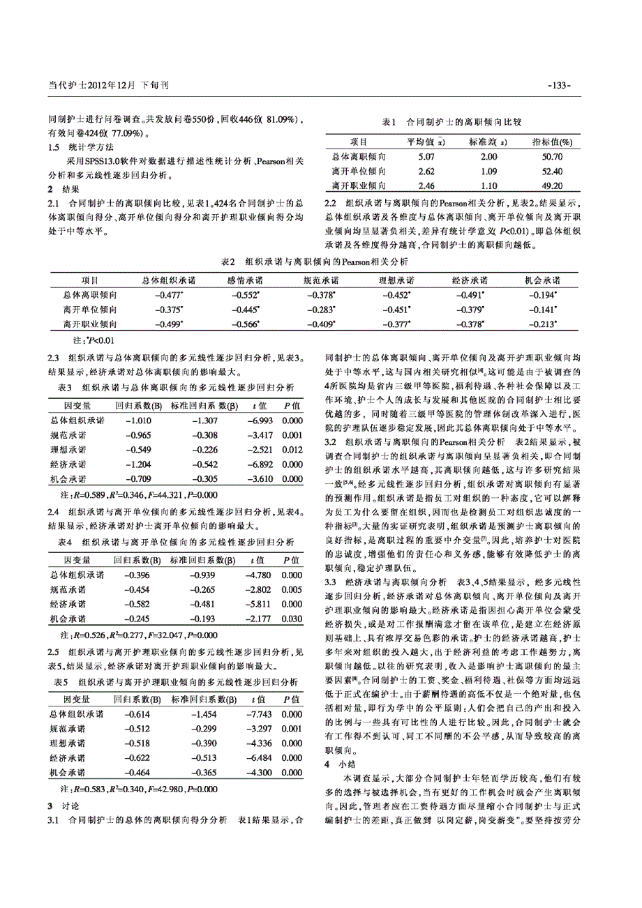 合同制护士离职倾向与组织承诺的相关性_第2页