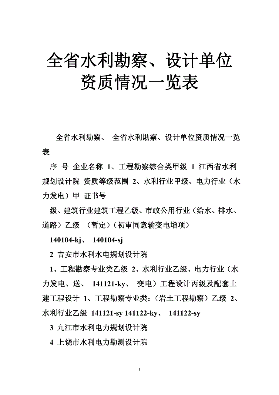 全省水利勘察、设计单位资质情况一览表_第1页