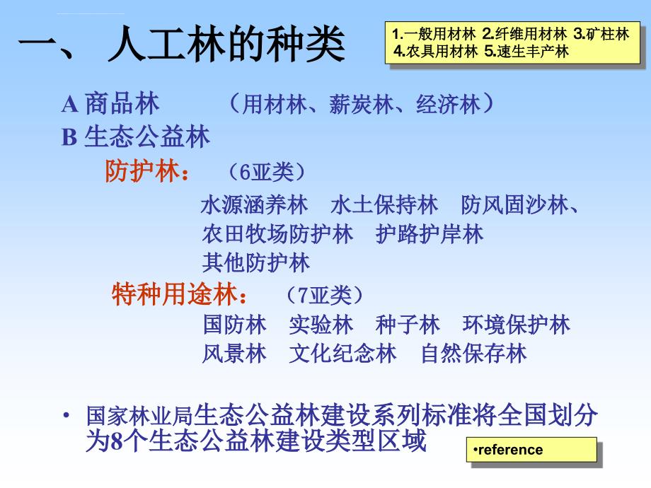 植树造林ppt培训课件_第4页