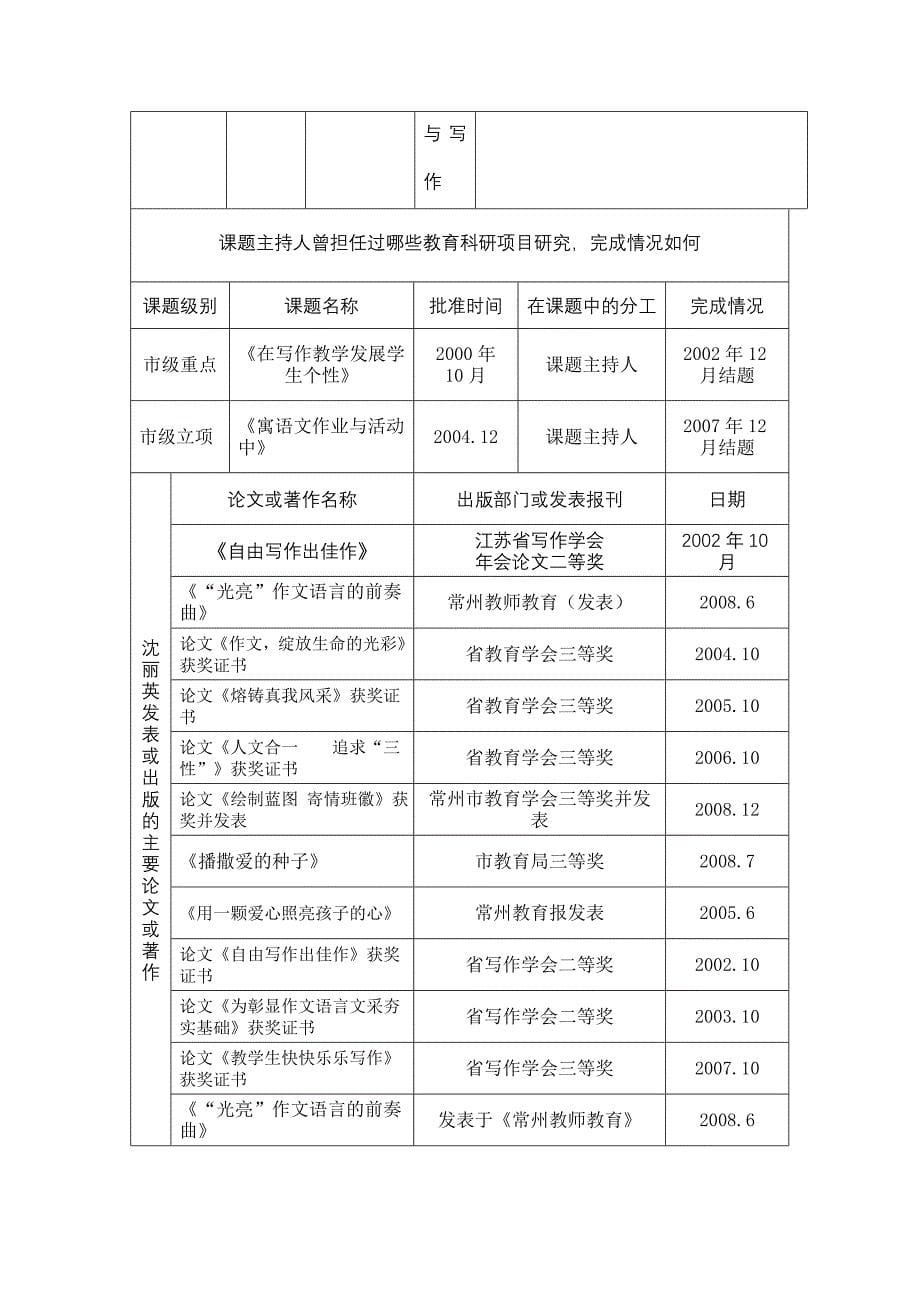 课  题  名  称 初中语文辐射性阅读的实践研究_第5页