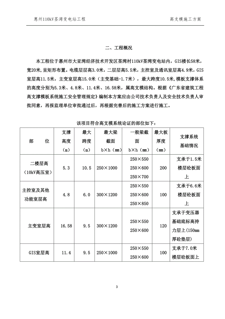 惠州110kv荃湾变电站工程高支模施工专项方案 陕西天龙输变电建设有限公司_第4页