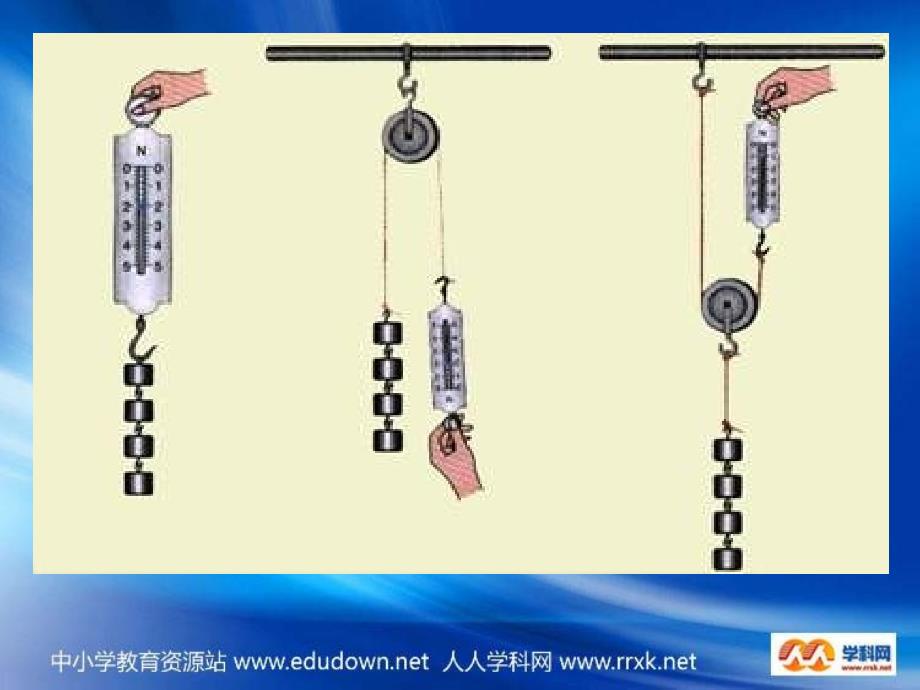 苏教版科学五下《旗杆上的简单机械》ppt课件2精品_第4页