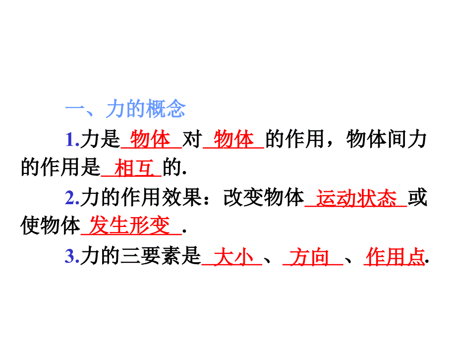 届高考物理第一轮考点总复习课件19_第3页