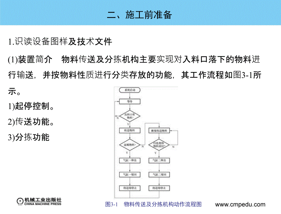 机电一体化设备组装与调试 教学课件 周建清 项目三 物料传送及分拣机构的组装与调试_第4页