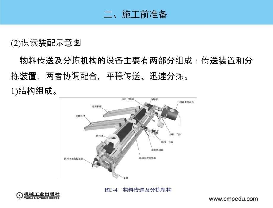 机电一体化设备组装与调试 教学课件 周建清 项目三 物料传送及分拣机构的组装与调试_第5页