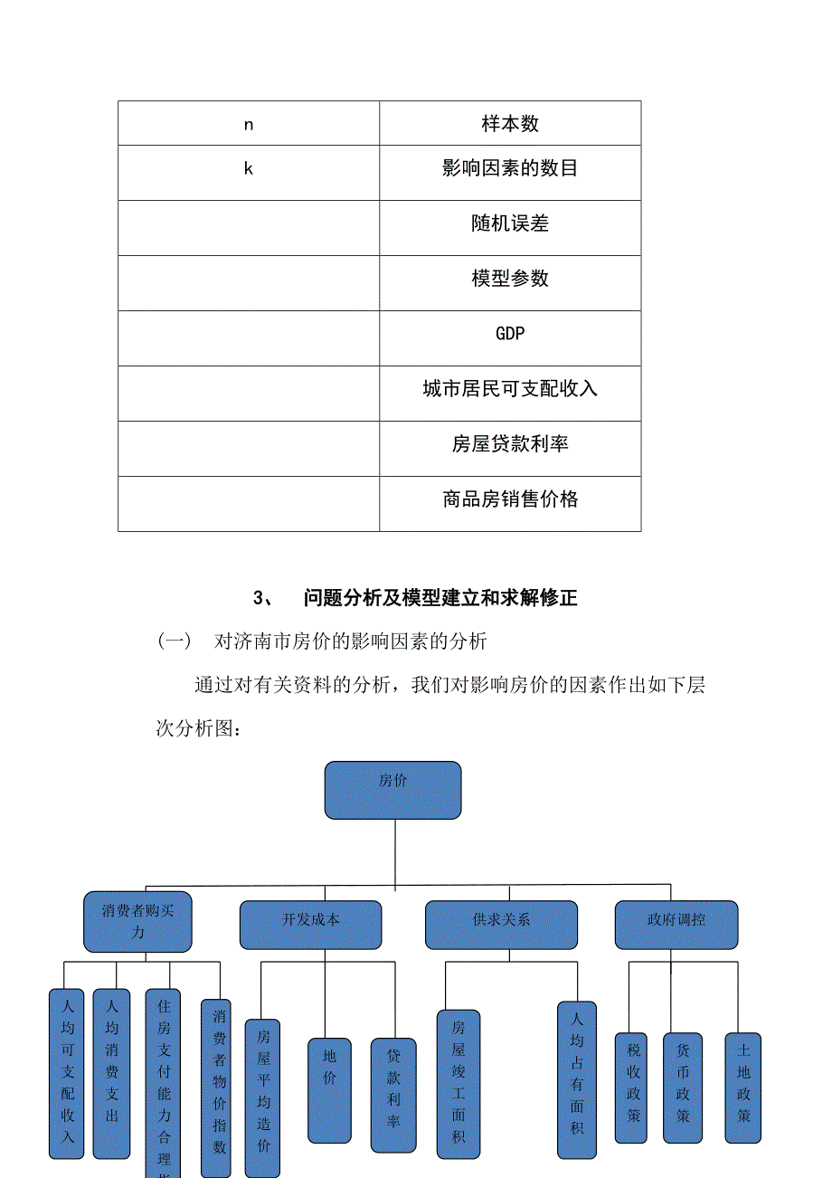 基于灰色理论和多元线性回归分析的房地产预测模型及其价格的影响因素论文 山东财经大学_第4页