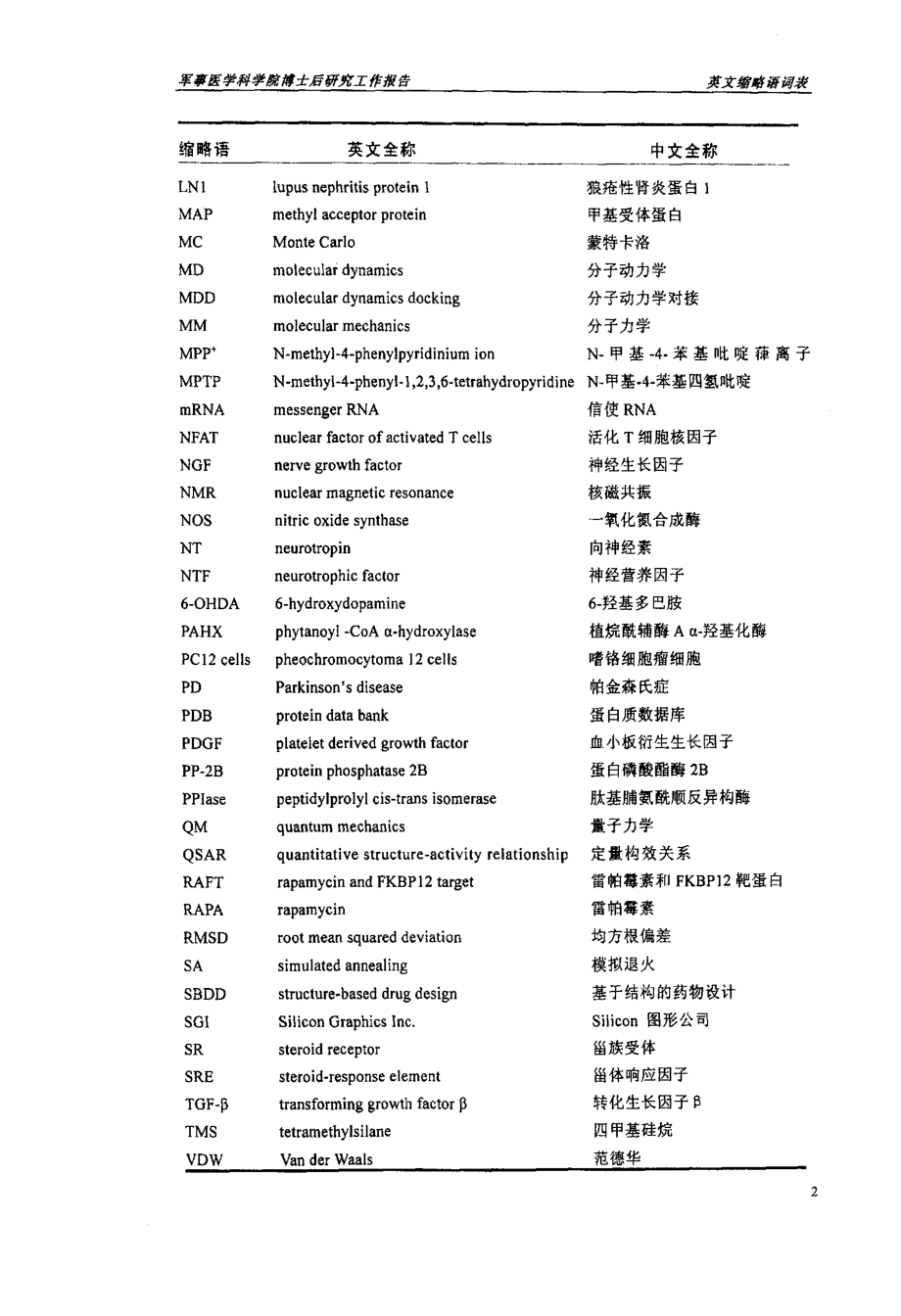 基于FKBPs结构神经退行性疾病治疗药物先导结构的发现与优化_第3页