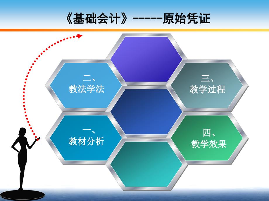 信息化教学设计说课—原始凭证2_图文_第2页