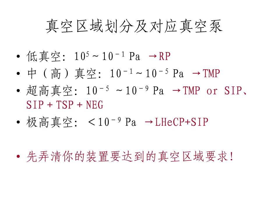 07加速器真空系统讲座_第4页