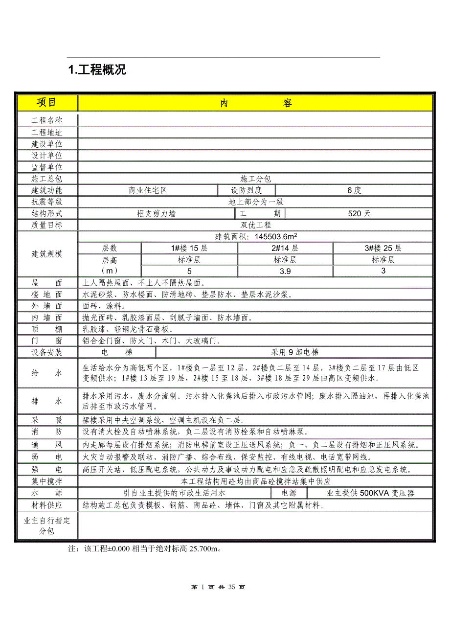 星河传说帕萨迪纳创优方案设计 精品_第1页