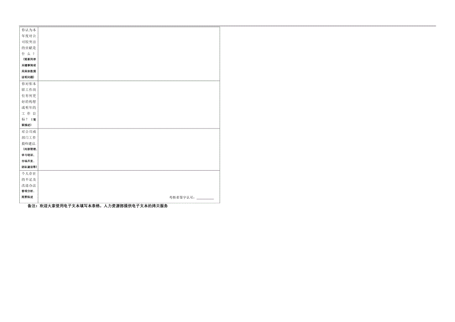 2003年度xx投资集团员工年度业绩考核自我评估表_第2页