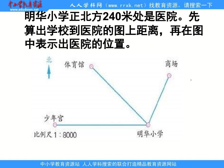 苏教版六年下《比例尺的应用》ppt课件之三_第4页