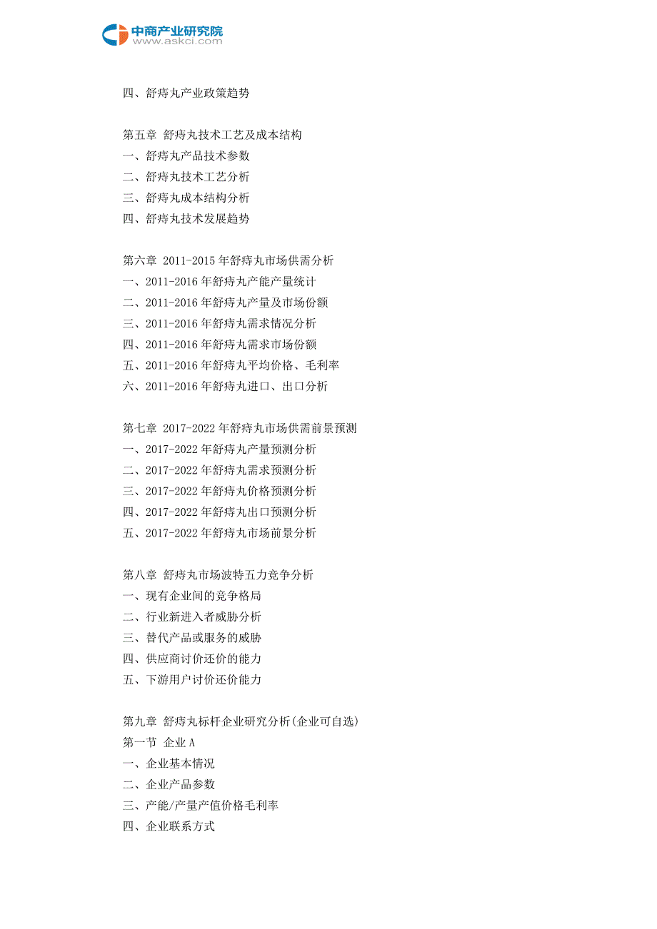 舒痔丸行业研究报告_第4页