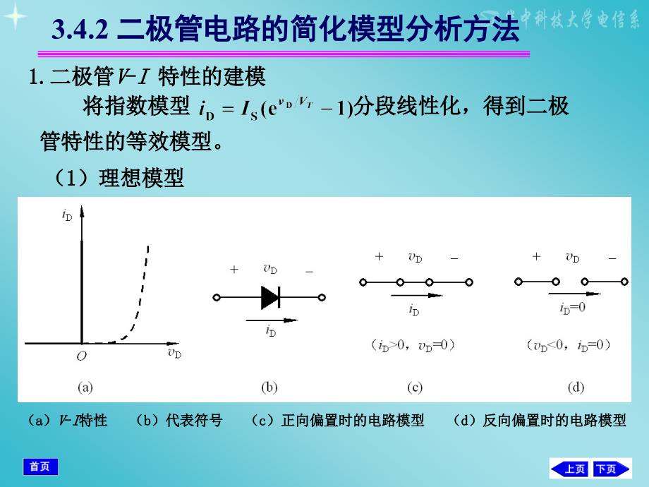 模电复习资料6_第4页