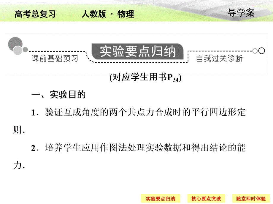 高三复习资料_第2页