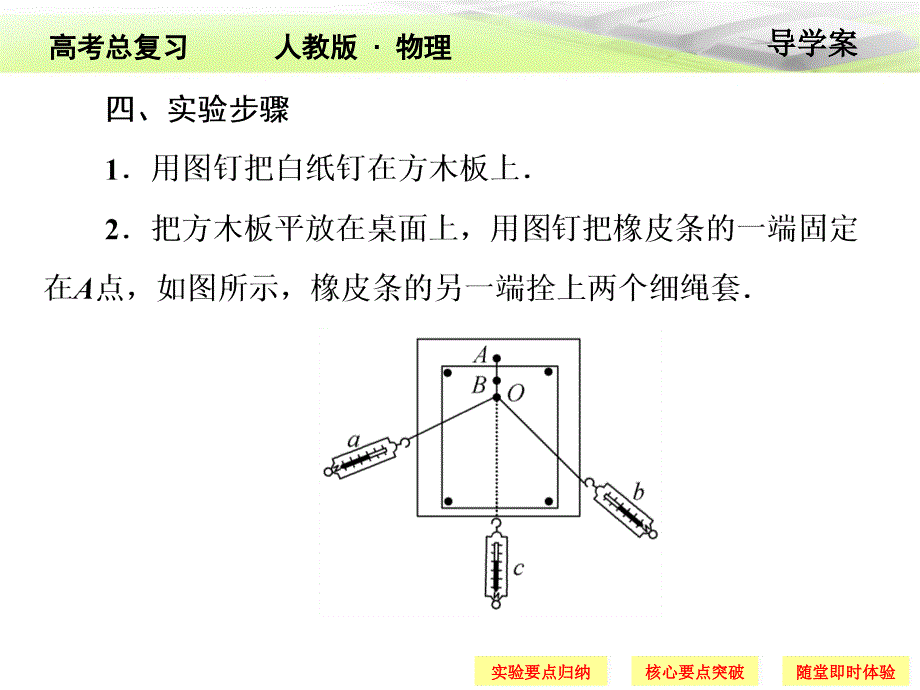 高三复习资料_第4页