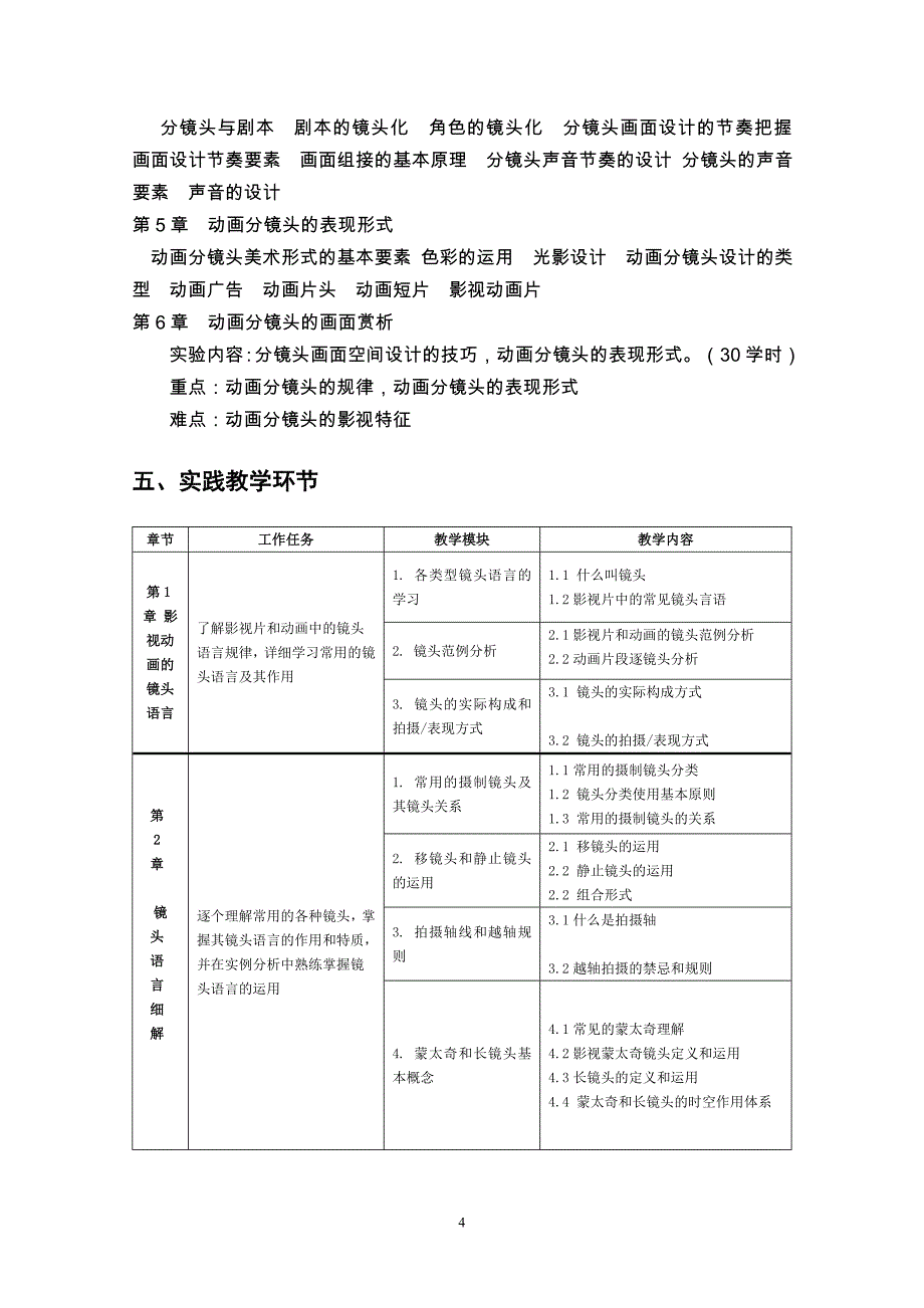 分镜头教学大纲_第4页