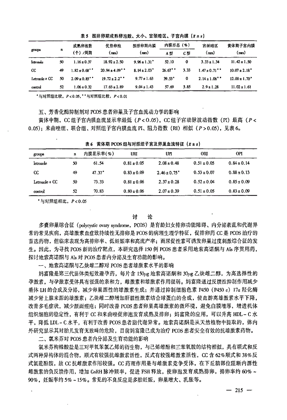 B56妈富隆与来曲唑序贯用药对PCOS患者内分泌和生育功能影响_第4页