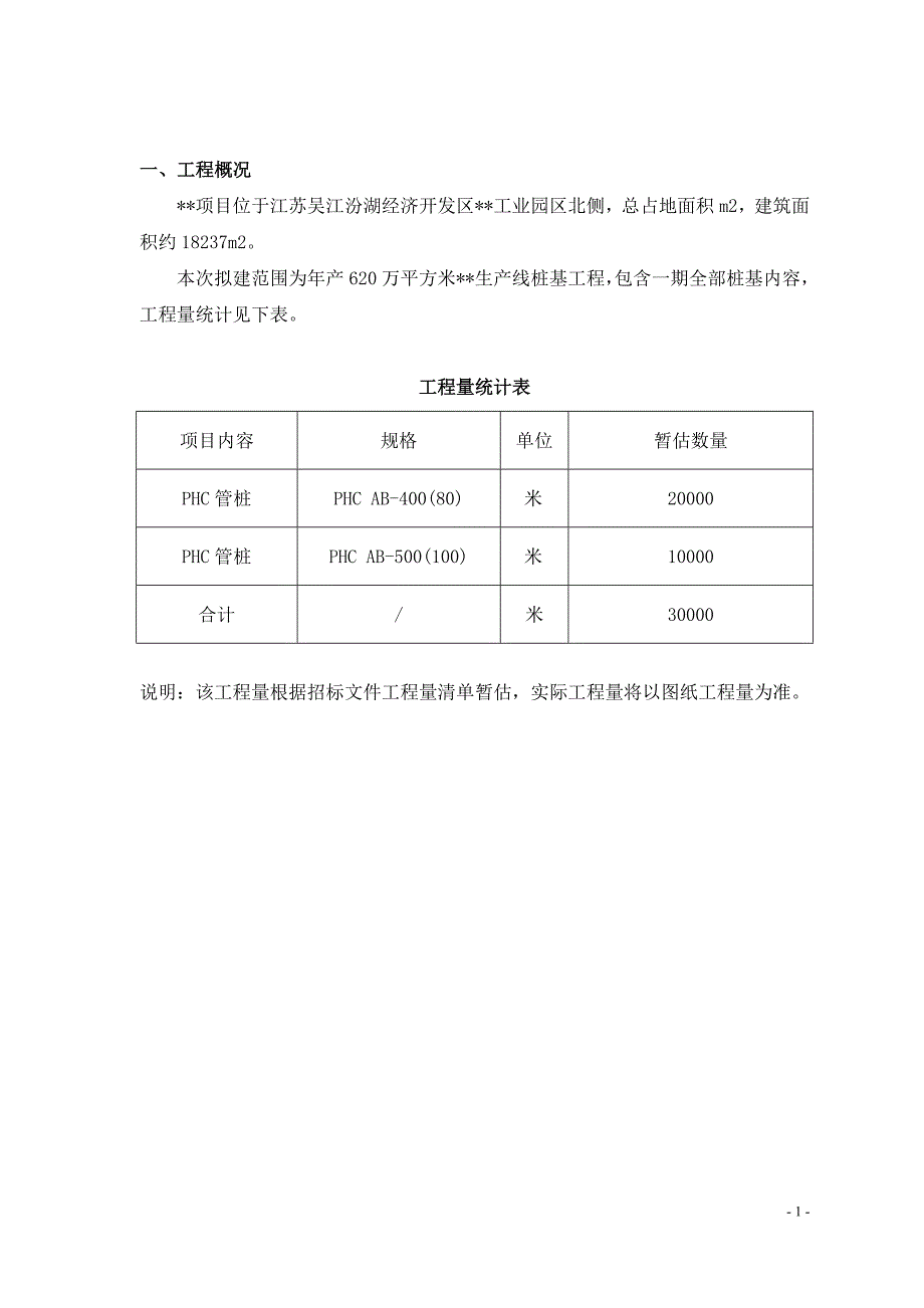 年产620万平方米生产线桩基工程静压phc管桩施工组织设计_第2页