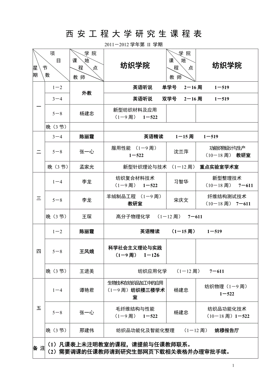 西安工程大学研究生课程表_第3页