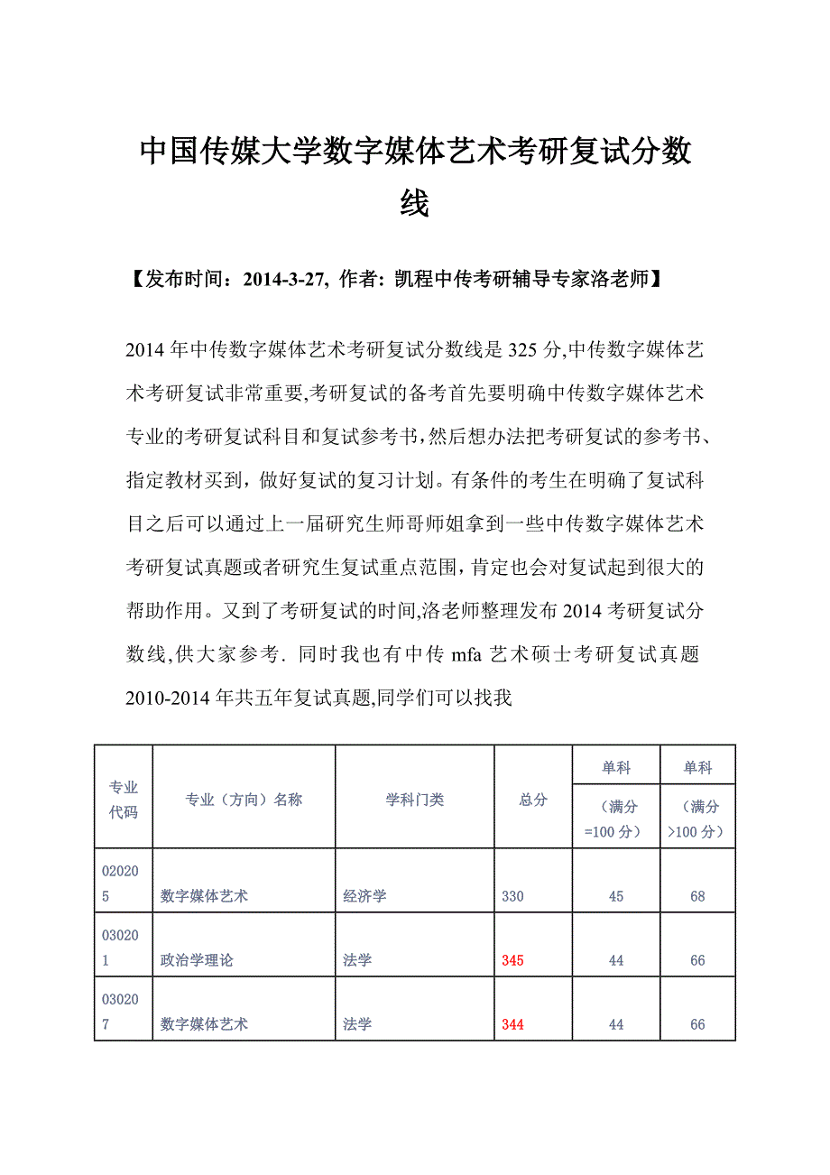 中国传媒大学数字媒体艺术考研复试分数线_第1页