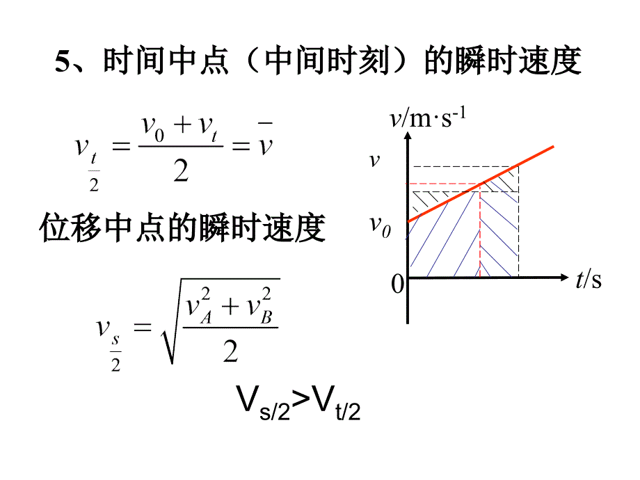 物理必修一匀变速直线运动专题_第3页