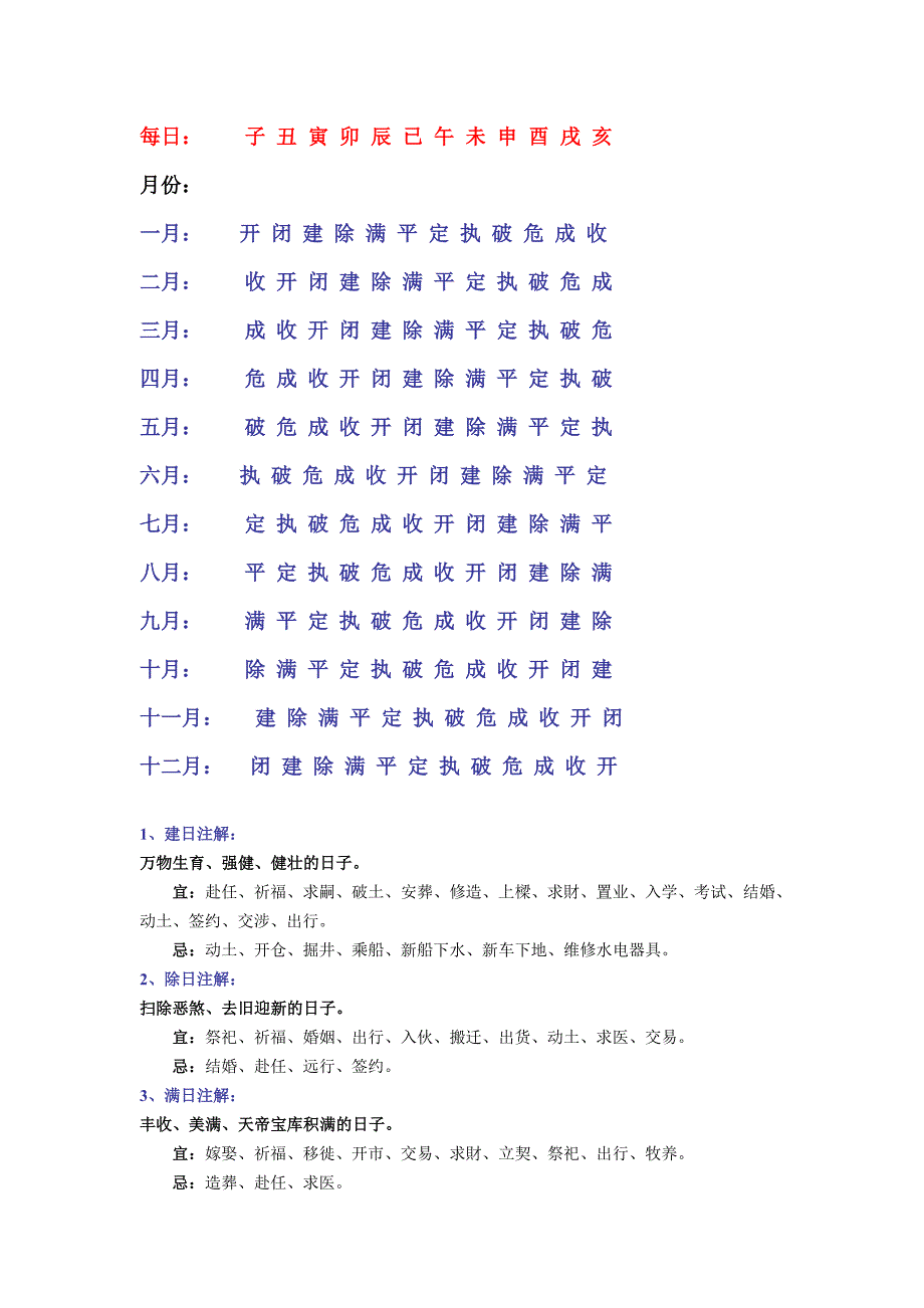 十二建星配置表及其用途_第1页