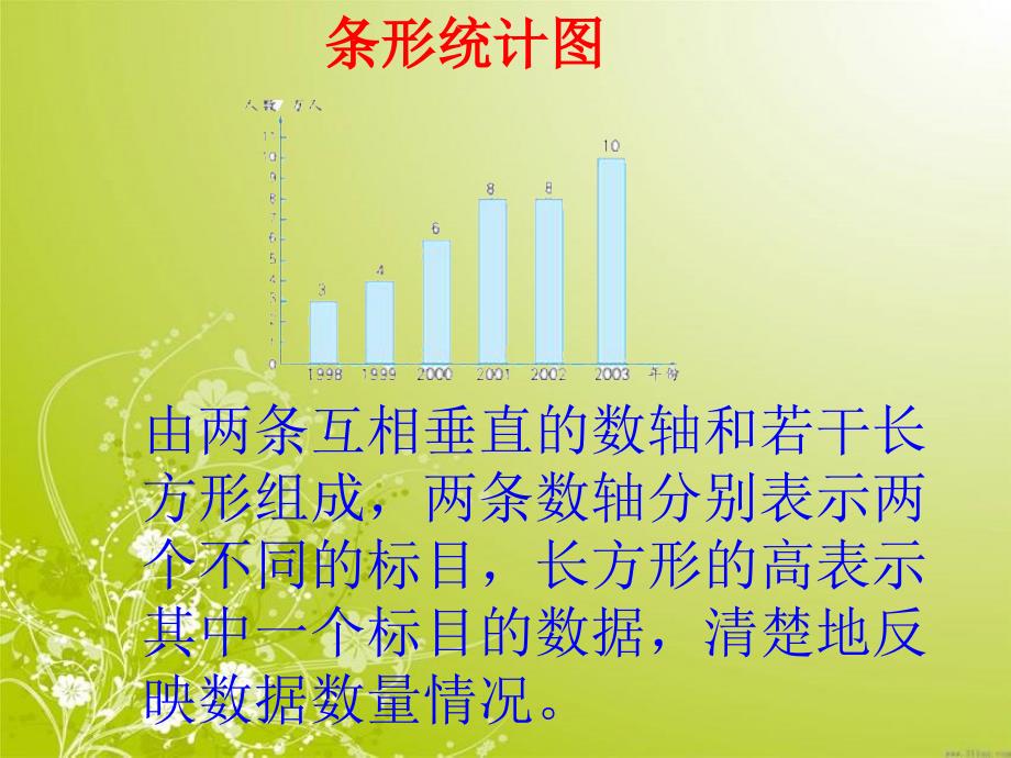 人教版数学四年级下册《统计》PPT课件3_第4页