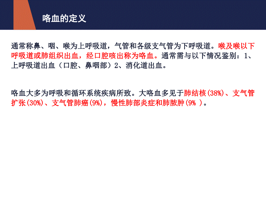 实用咯血的处理 课件_第3页