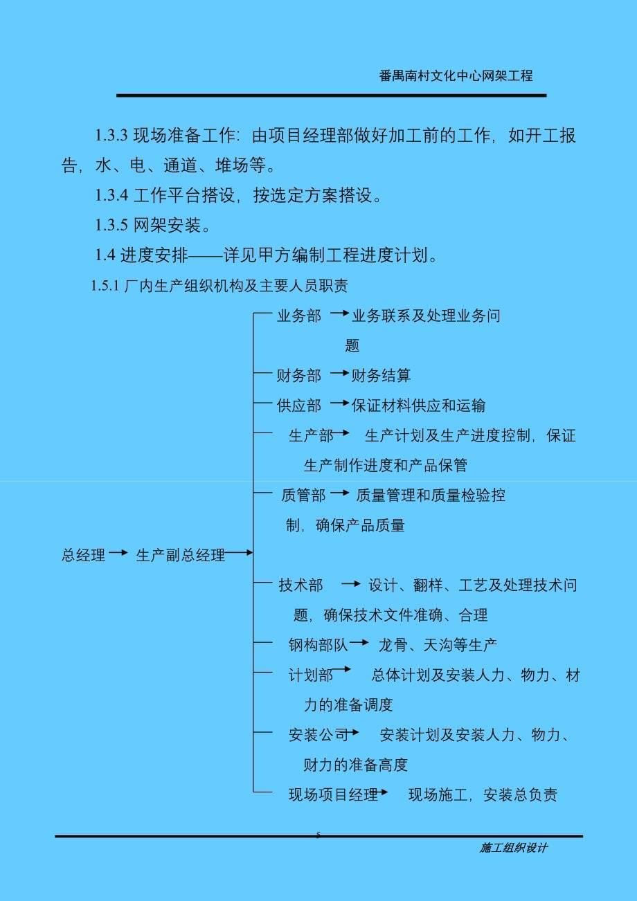 网架施工组织设计番禺南村文化中心网架工程_第5页