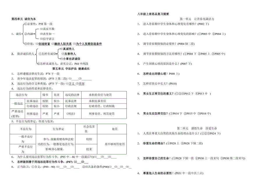 初中思想品德总复习提纲(七、八年级)_第3页